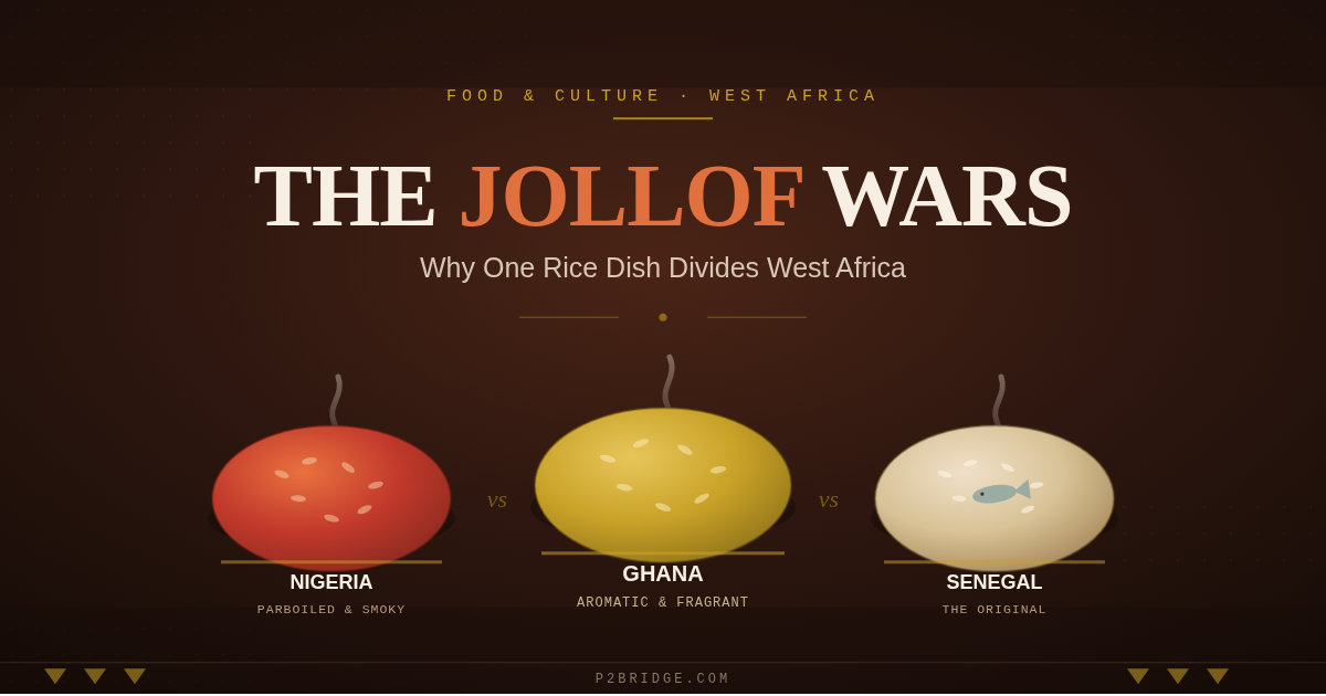 The Jollof Wars: why one rice dish divides West Africa